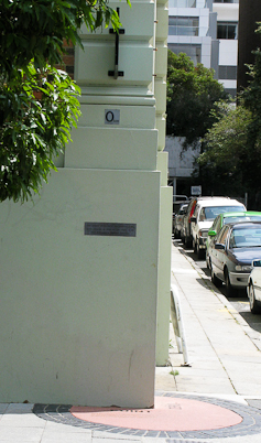 Perth's Zero Point