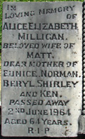Alice Elizabeth Milligan